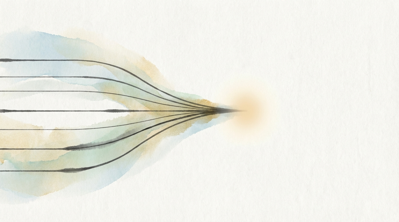 （可脱敏）某组织